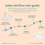 grow-with-me bundle