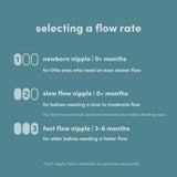 wide latch nipples 3-pack